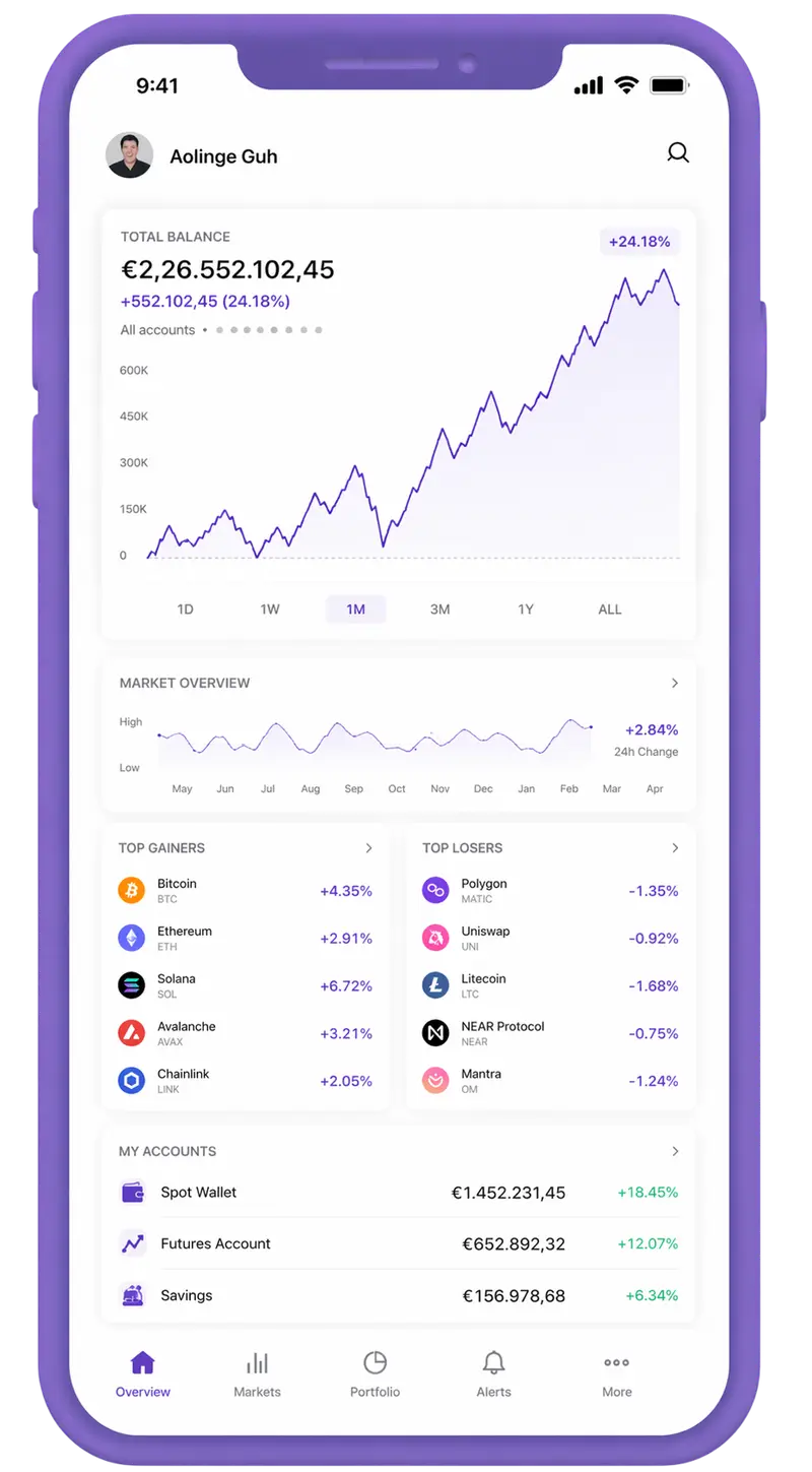 Clear Sharewardage trading app