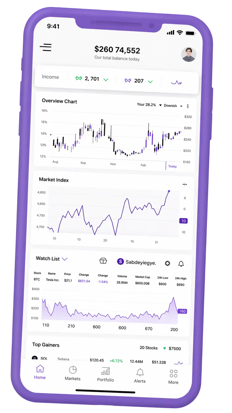 Clear Sharewardage trading platform on mobile